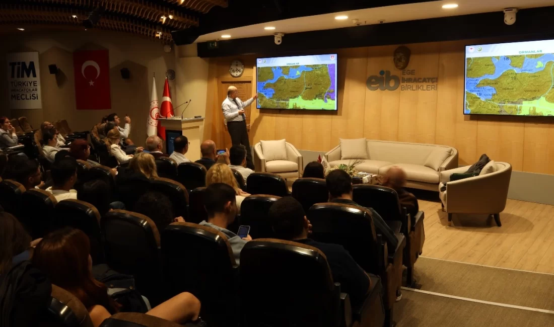 Ege Mobilya Kâğıt ve Orman Ürünleri İhracatçıları Birliği (EMKOÜİB) ev