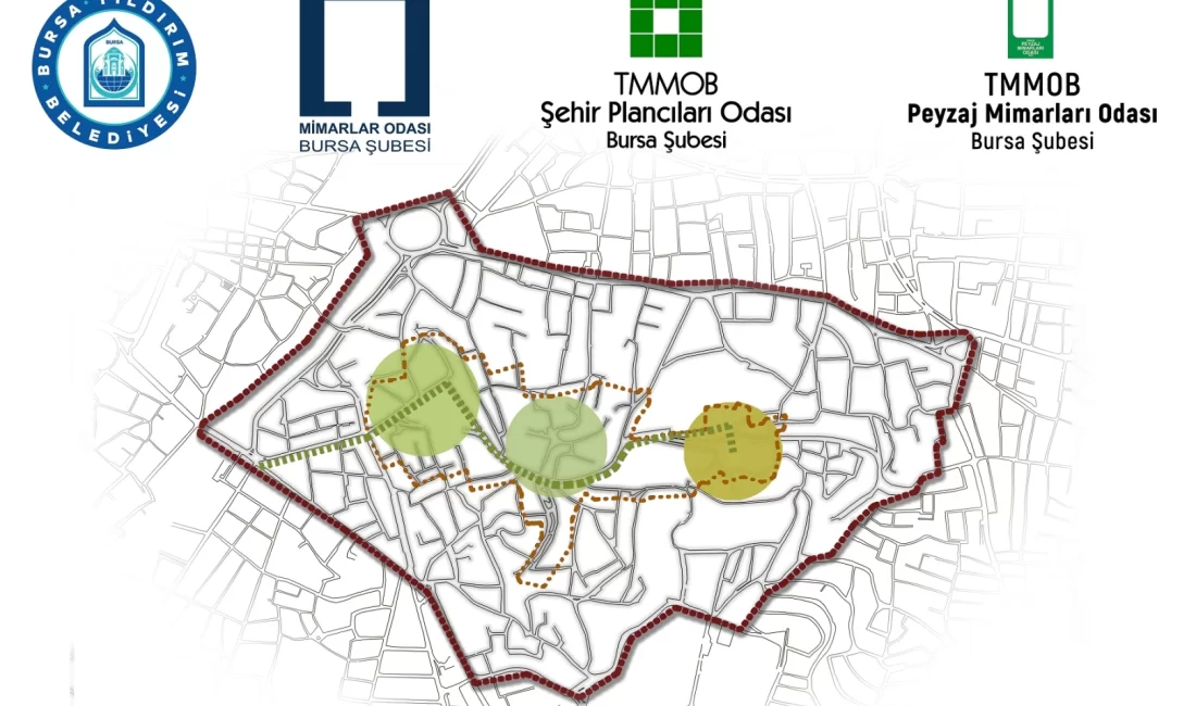 Bursa Setbaşı-Yeşil-Emirsultan Tarihi Aksı, kentsel tasarım fikir yarışmasında sonuçlar belli